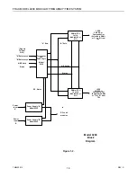 Preview for 93 page of Smiths TRAK 9100 Technical Manual