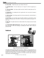 Предварительный просмотр 29 страницы Smithy GRANITE 1300 SERIES Operator'S Manual