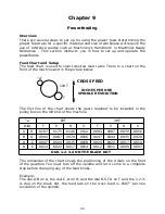 Предварительный просмотр 30 страницы Smithy MI-1440L Operator'S Manual