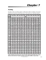 Предварительный просмотр 35 страницы Smithy Midas 1220 XL Operator'S Manual