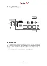 Предварительный просмотр 3 страницы Smitson JM-LED01 User Manual