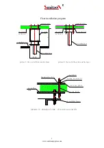 Предварительный просмотр 4 страницы Smitson JM-LED01 User Manual