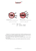 Preview for 5 page of Smitson JM-LED02 User Manual