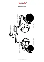 Preview for 6 page of Smitson JM-LED02 User Manual