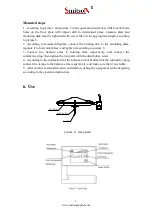 Preview for 7 page of Smitson JM-LED02 User Manual