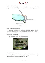 Preview for 9 page of Smitson JM-LED02 User Manual