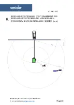 Preview for 8 page of SMIXIN COMPACT Installation Manual