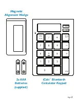 Предварительный просмотр 3 страницы SMK-Link iCalc VP6274 User Manual