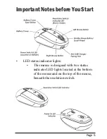 Preview for 5 page of SMK-Link Rechargeable Wireless Long Range Laser Mouse User Manual