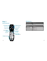 Preview for 4 page of SMK-Link RemotePoint VP4585 User Manual