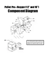 Предварительный просмотр 2 страницы Smoke Daddy Pellet Pro 12 Operation Manual