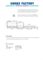 Preview for 12 page of Smoke Factory Tour Hazer II Manual