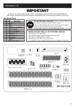 Предварительный просмотр 5 страницы Smoke hollow 1900677 Manual