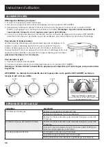 Предварительный просмотр 56 страницы Smoke hollow DG850C Manual