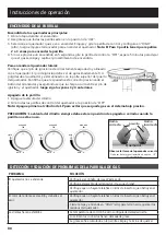 Предварительный просмотр 88 страницы Smoke hollow DG850C Manual