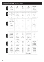 Preview for 40 page of Smoke hollow ES230B Manual