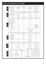 Preview for 41 page of Smoke hollow ES230B Manual