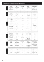 Preview for 42 page of Smoke hollow ES230B Manual