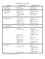 Preview for 10 page of Smokeeter SE 10 Owner'S Manual