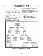 Preview for 15 page of Smokemaster F72 Series Manual