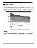 Preview for 41 page of Smooth Fitness 5.25E User Manual