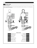 Preview for 42 page of Smooth Fitness 5.25E User Manual