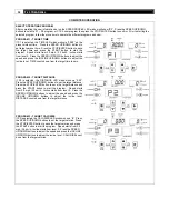 Preview for 32 page of Smooth Fitness 7.25 User Manual