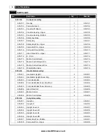 Preview for 8 page of Smooth Fitness 9.35e User Manual