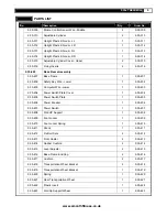 Preview for 9 page of Smooth Fitness 9.35e User Manual