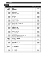 Preview for 10 page of Smooth Fitness 9.35e User Manual