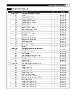 Preview for 7 page of Smooth Fitness 9.35HR User Manual