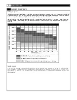 Preview for 34 page of Smooth Fitness 9.35HR User Manual