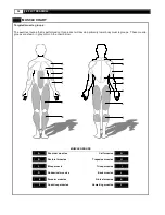 Preview for 32 page of Smooth Fitness 9.65LC User Manual