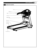 Preview for 9 page of Smooth Fitness 9.65TV User Manual