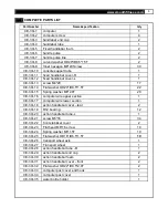 Preview for 3 page of Smooth Fitness CE-3.0 User Manual