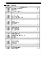 Preview for 4 page of Smooth Fitness CE-3.0 User Manual