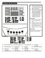 Preview for 10 page of Smooth Fitness CE-3.0DS Owner'S Manual