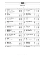 Preview for 4 page of Smooth Fitness CE 3.2 User Manual