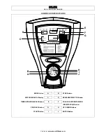 Preview for 21 page of Smooth Fitness CE 3.2 User Manual