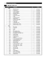 Preview for 6 page of Smooth Fitness CE-3.6 ELLIPTICAL User Manual