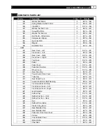 Preview for 9 page of Smooth Fitness CE 7.4E User Manual