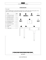 Preview for 38 page of Smooth Fitness EVO 3i User Manual