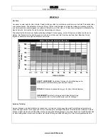 Preview for 62 page of Smooth Fitness EVO 3i User Manual