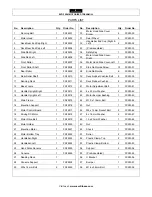 Preview for 6 page of Smooth Fitness EVO FX2M User Manual