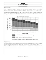 Preview for 21 page of Smooth Fitness EVO FX2M User Manual