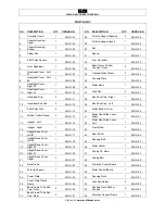 Preview for 6 page of Smooth Fitness FX20HR User Manual