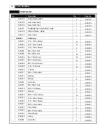 Preview for 10 page of Smooth Fitness Motorized Treadmill 8.25E User Manual