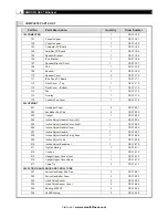 Preview for 6 page of Smooth Fitness SMOOTH CE3.7 User Manual