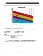 Preview for 42 page of Smooth Fitness SMOOTH CE3.7 User Manual