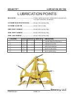 Предварительный просмотр 19 страницы SMORACY MEGABYTE Operating & Parts Manual